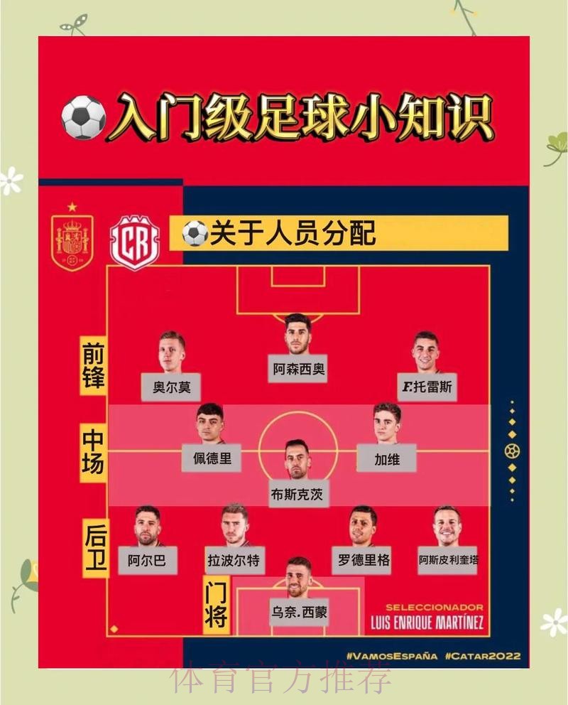 世界杯比分投注规则及计算方法解析