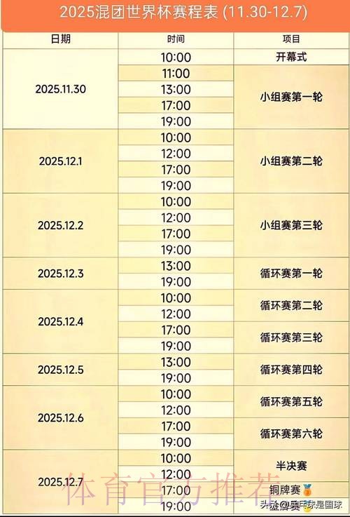 全面解析世界杯球赛直播数据趋势