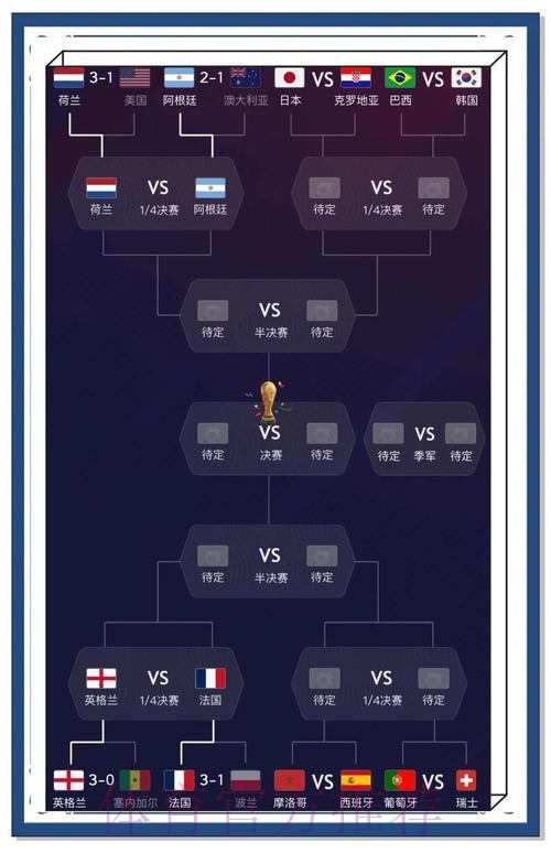 全面解析世界杯预测网站全站