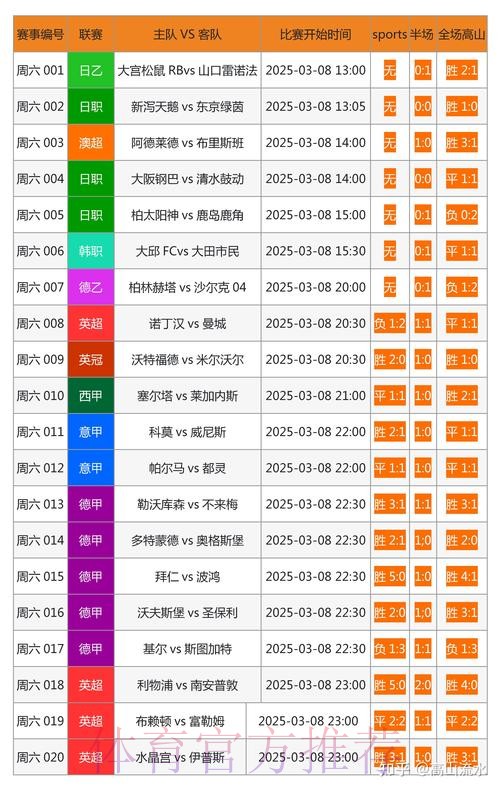 世界杯比分网页版最新网址查询