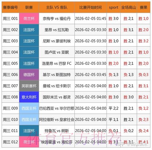 世界杯比分网页版最新网址查询