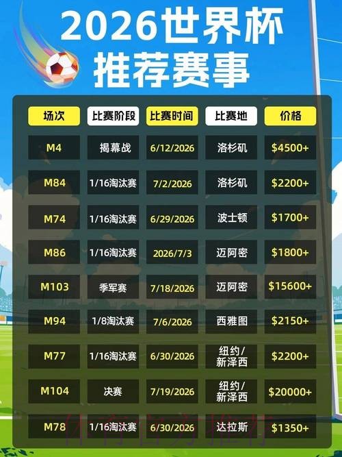 2026世界杯竞猜网站推荐与投注技巧解析