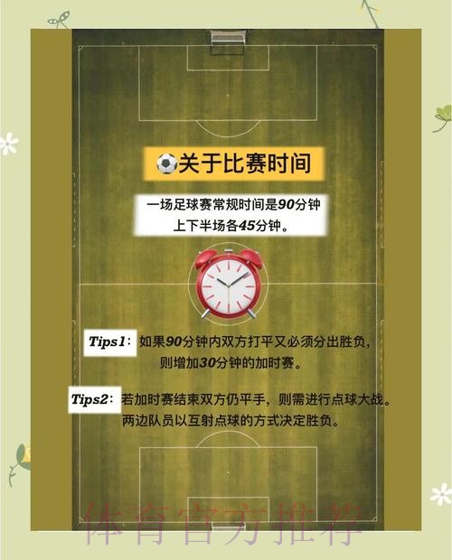 揭秘世界杯比赛预测方法与实用技巧